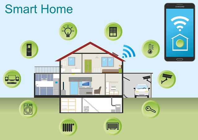 smart homes sind der zukunftstrend