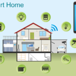 smart homes sind der zukunftstrend
